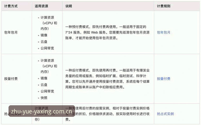 亚星yun CN官方首发站2026最新版本上手实用技巧：数据告诉你如何避坑
